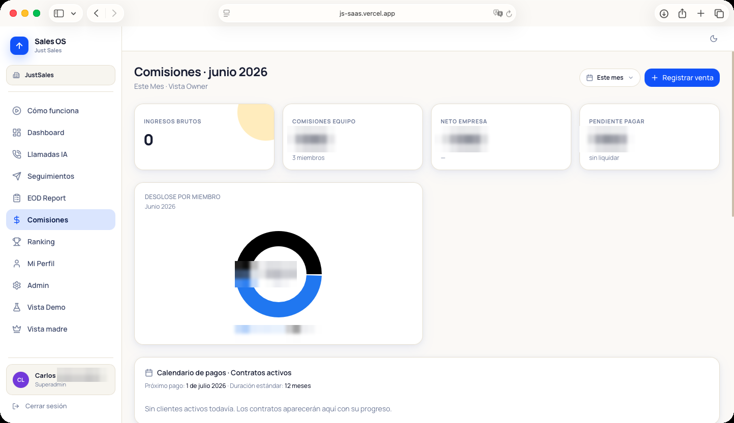 Comisiones de Sales OS con el desglose por miembro